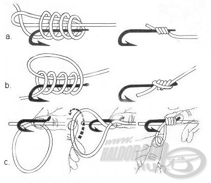  A leggyakoribb horogkötések