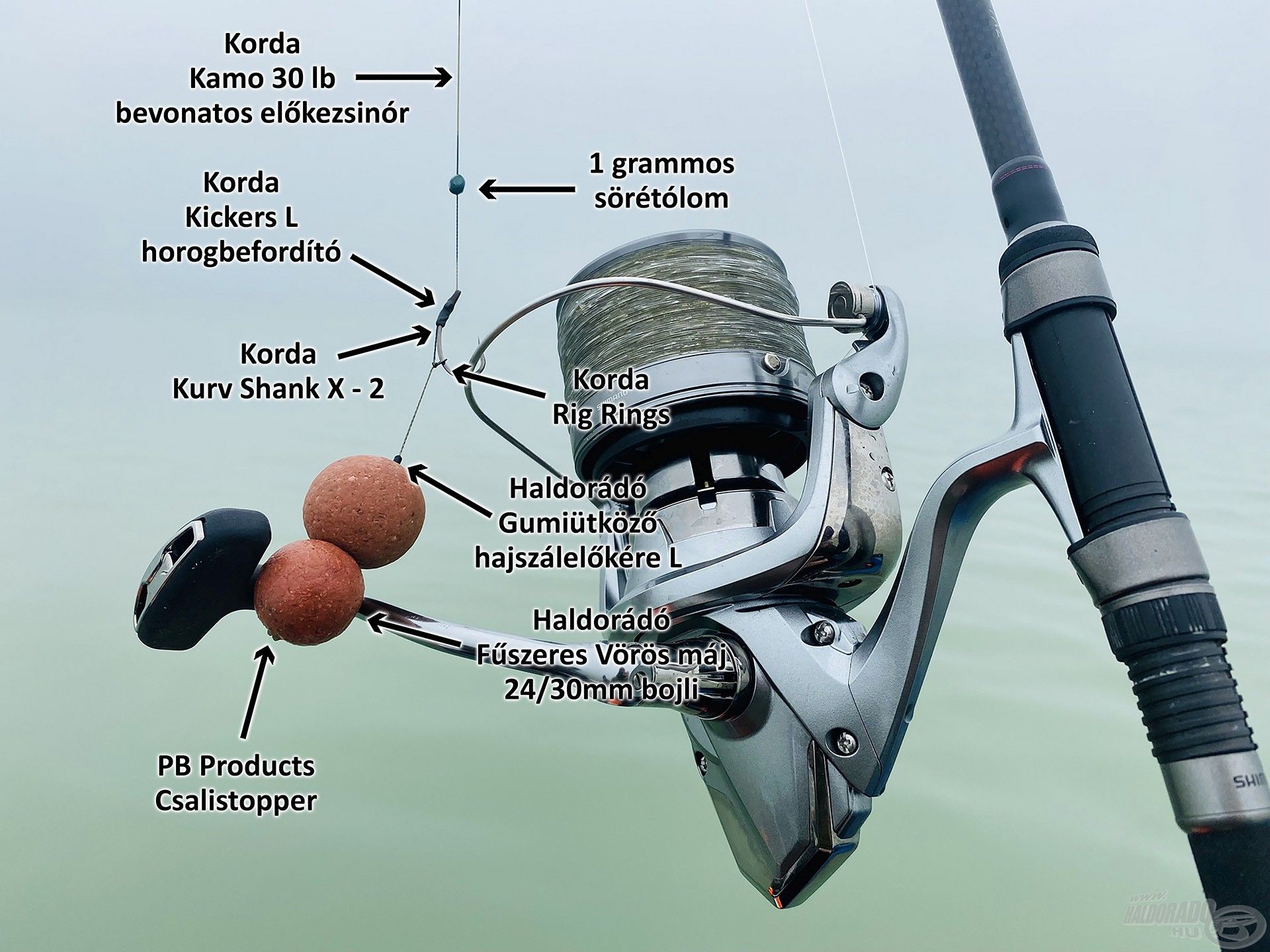 Egyszerű és hatékony Blowback rig