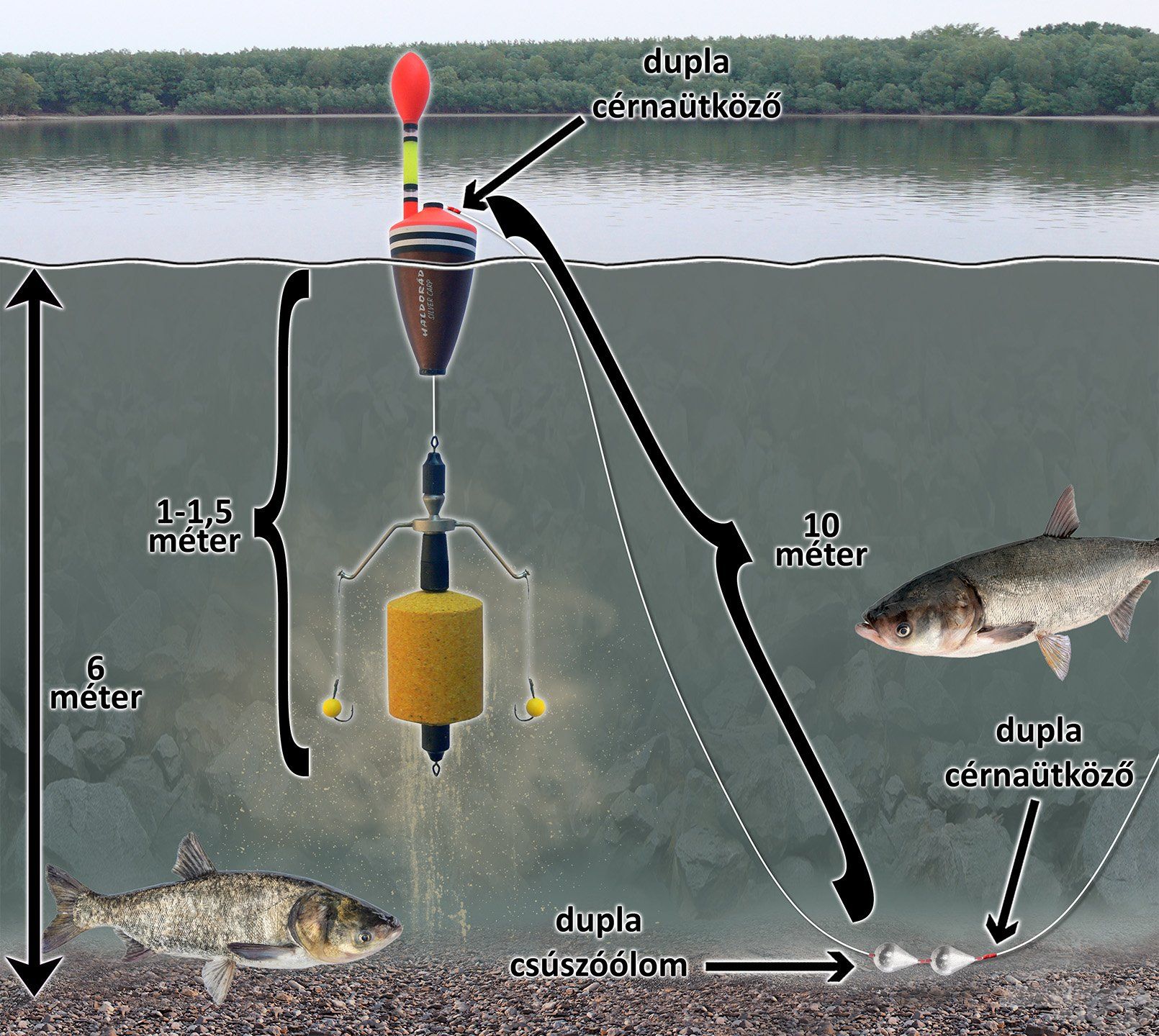 Legyen szó tablettás vagy etetőanyaggal történő úszózásról, a Silver Carp Float megállja a helyét!