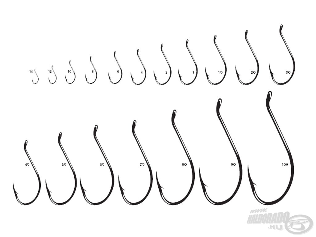 Hook chart - horogméret táblázat