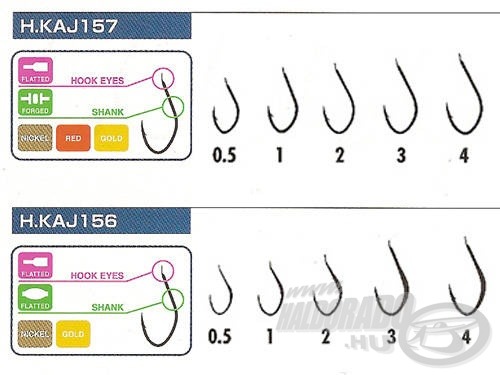 A kétféle számozással piacra került horgok a Hayabusa KAJ 156. és 157. A japán katalógus szerinti skála…