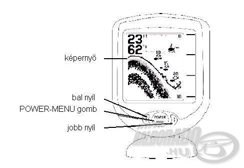 A készülék bekapcsolása a POWER-MENU gombbal történik