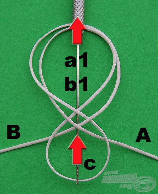 Szúrjunk egy fűzőtűt a menetek közé úgy, hogy a közös „a1” és „b1” hurokba vezetjük be először és a két keresztező szál alatt megfogjuk a tű horgával a „c” hurkot