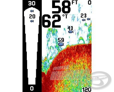 A Fishin’ Buddy parti radar már színes képernyővel is választható