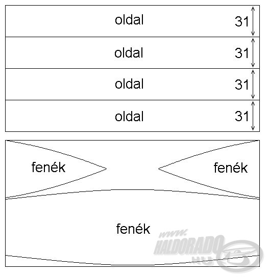 A „takarékos” szabásminta alapján két tábla lemezből is ki lehet hozni a csónakot