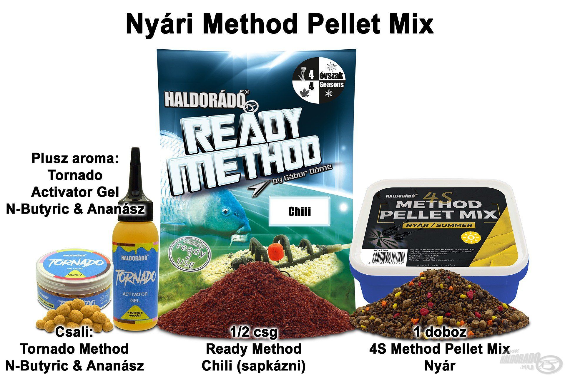 Nyári Method Pellet Mix