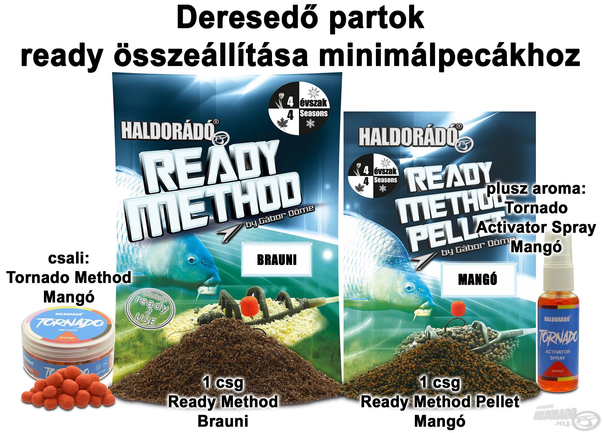 Deresedő partok ready összeállítása minimálpecákhoz