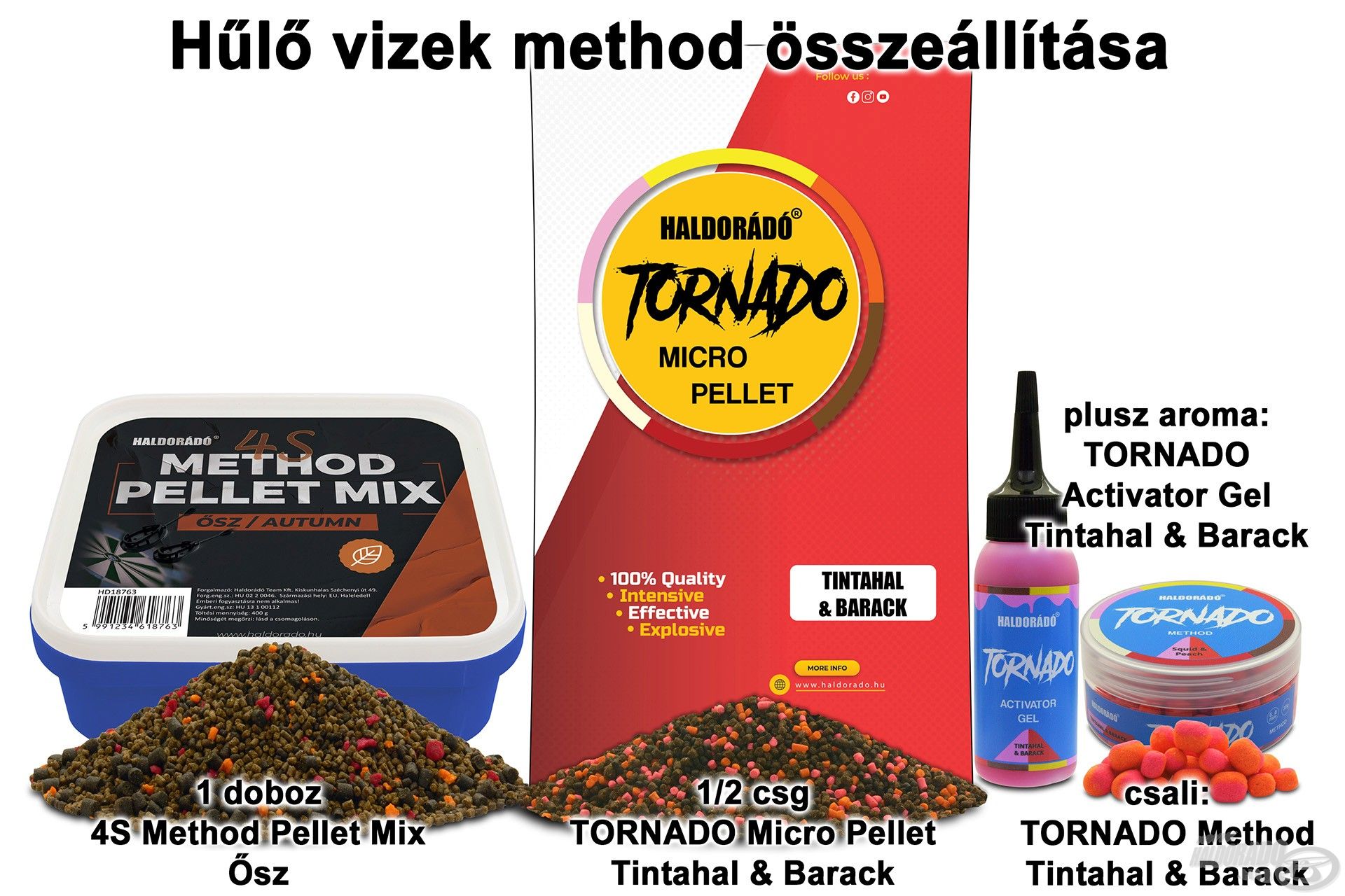 Hűlő vizek method összeállítása