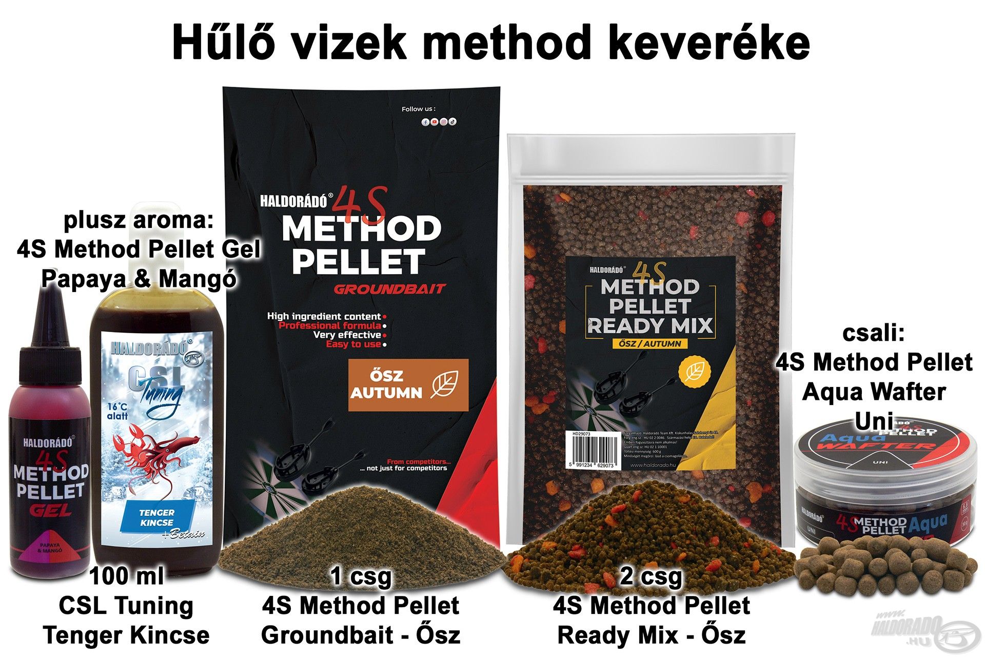 Hűlő vizek method keveréke