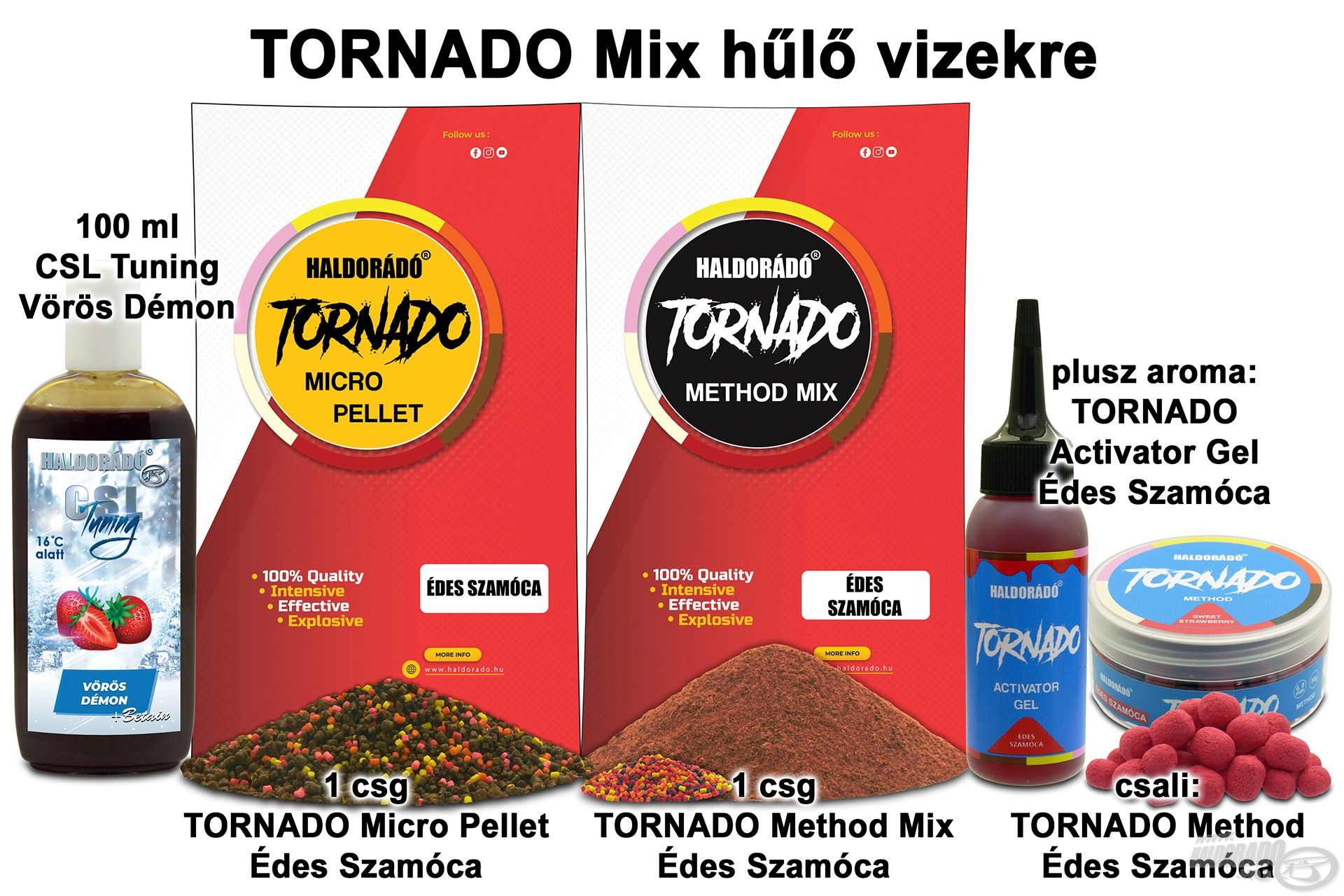 TORNADO Mix hűlő vizekre