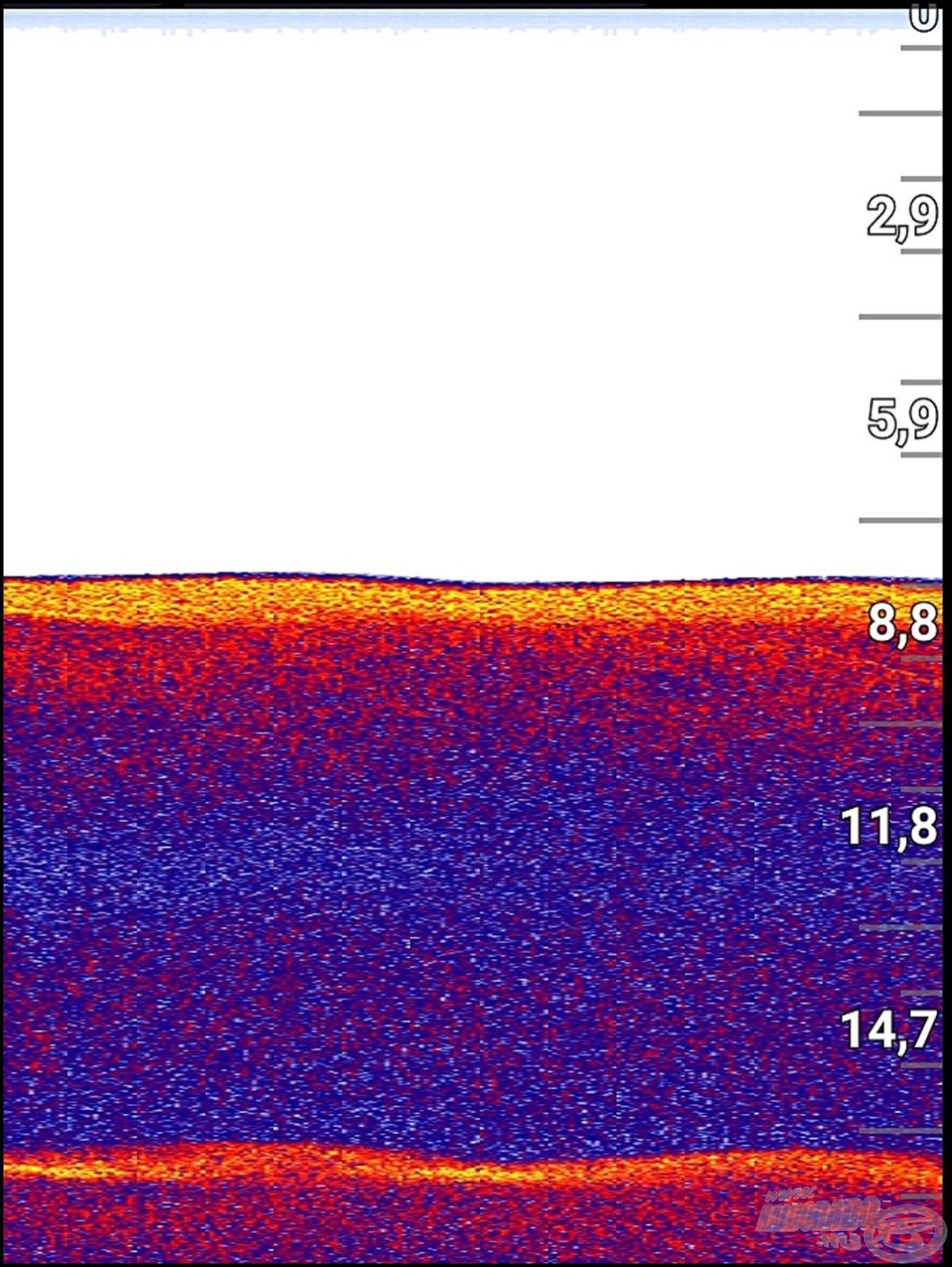 Nálunk, az Alsó-Tiszán ritka az ilyen. Annyira kemény az aljzat, hogy a képernyőn 2 mederkontúr jelenik meg, egy a tényleges 7,6 méternél, a másik ennek a duplájánál