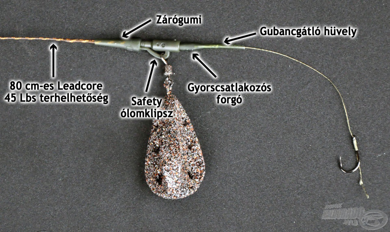 Előre szerelt ólombetétes végszerelék a leggyorsabb előkerögzítési lehetőséggel