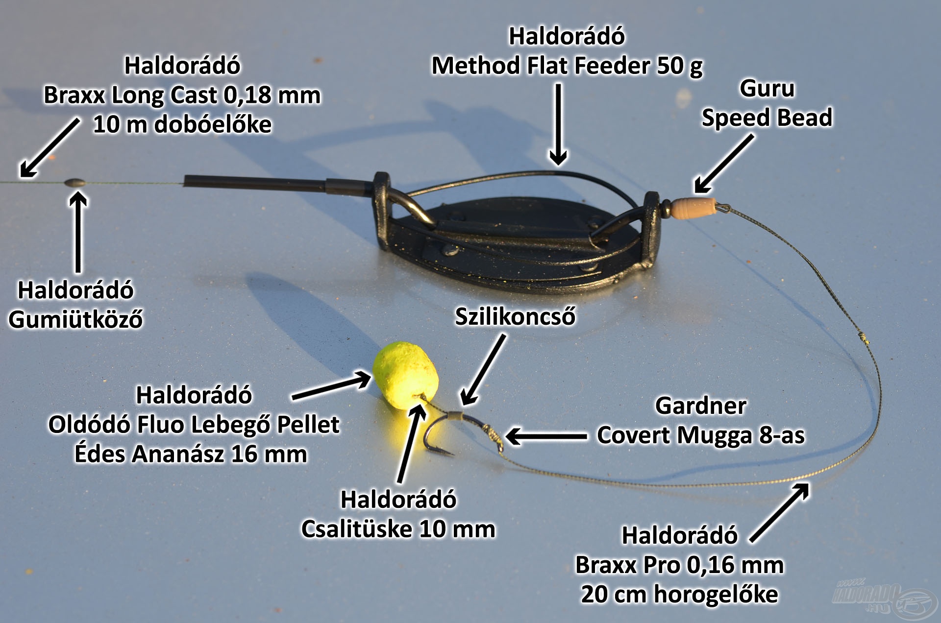 Ebro Method végszerelékem