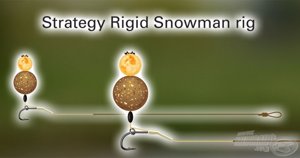 … és a Rigid Snowman rig készítése során különösen bevált a Rigid előkezsinór