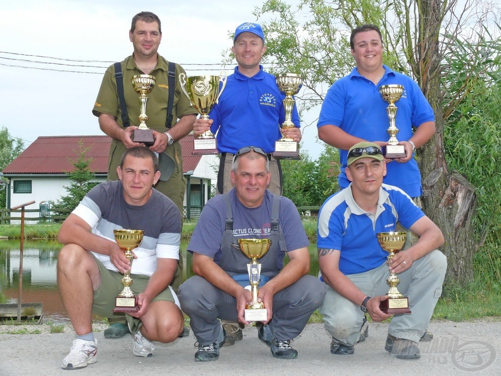 Versenynaptár 2009