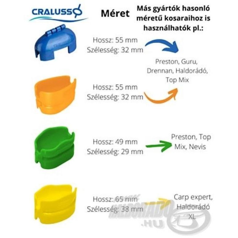 CRALUSSO Shell Method kosár töltő szerszám Green L