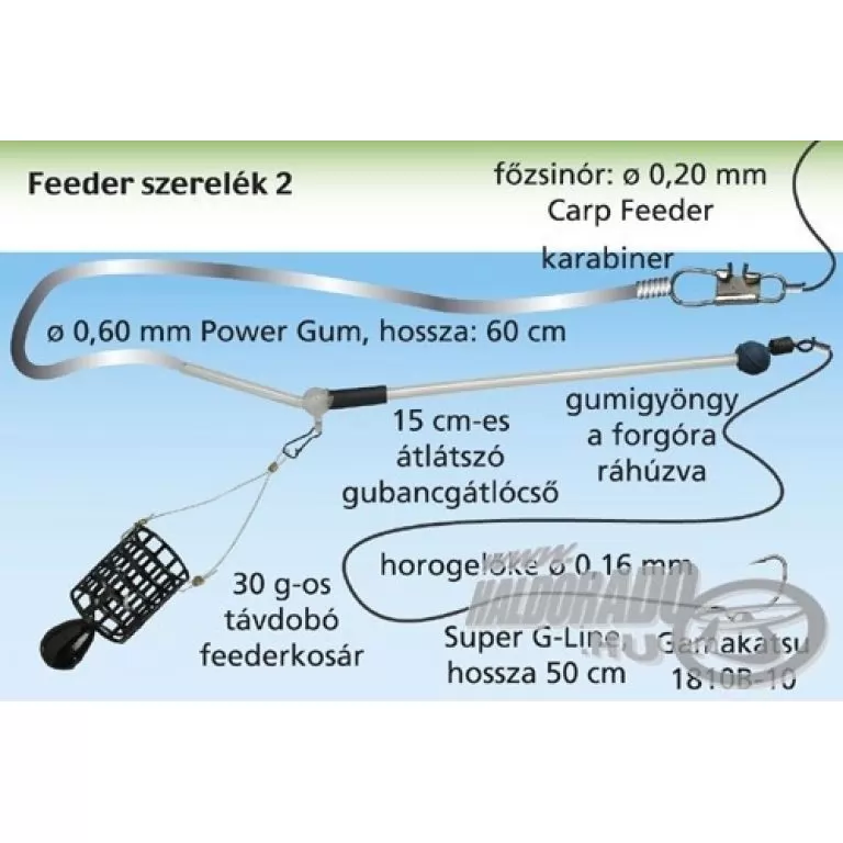 DEÁKY Távdobó feederkosár - 20 g / 1