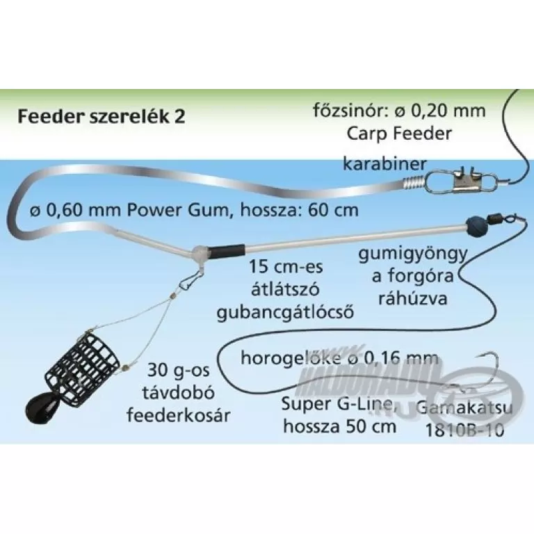 DEÁKY Távdobó feederkosár - 50 g / 1