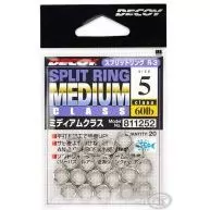 DECOY R-3 Split Ring Medium Class 4