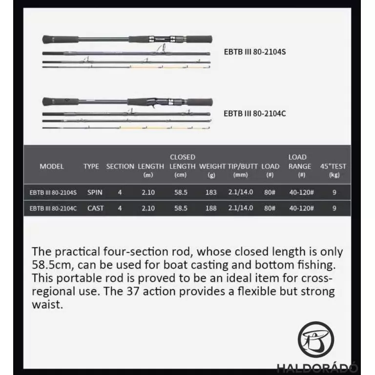 ECOODA Black Thunder III Boat 210M Spinning vertikális harcsázó horgászbot / 4