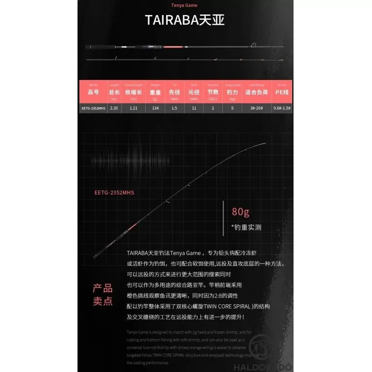 ECOODA ExairEtika Tai Raba 206MHS Spinning JIG-es kősüllős horgászbot / 5