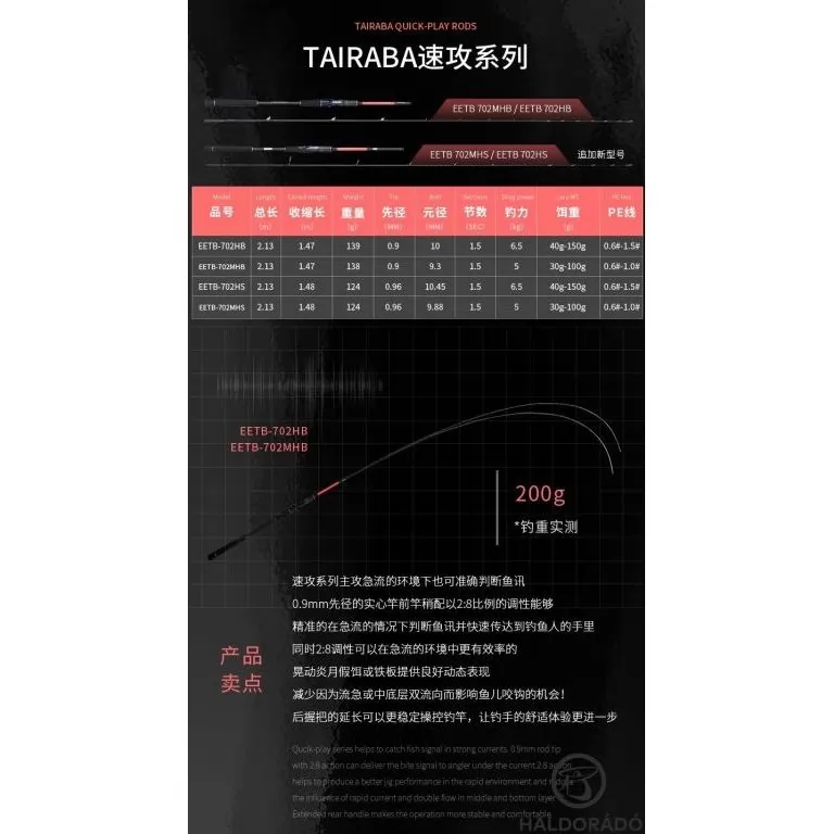 ECOODA ExairEtika Tai Raba 213MHS Spinning nyéltoldós JIG-es süllős horgászbot / 3