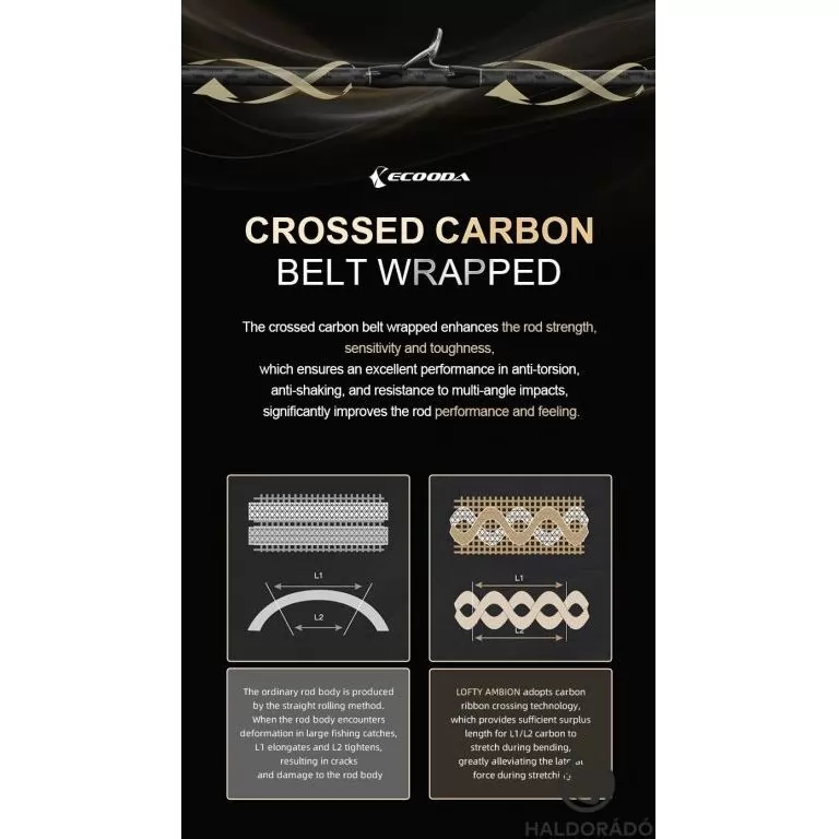 ECOODA Lofty Ambition Light Game 215H Casting horgászbot / 6