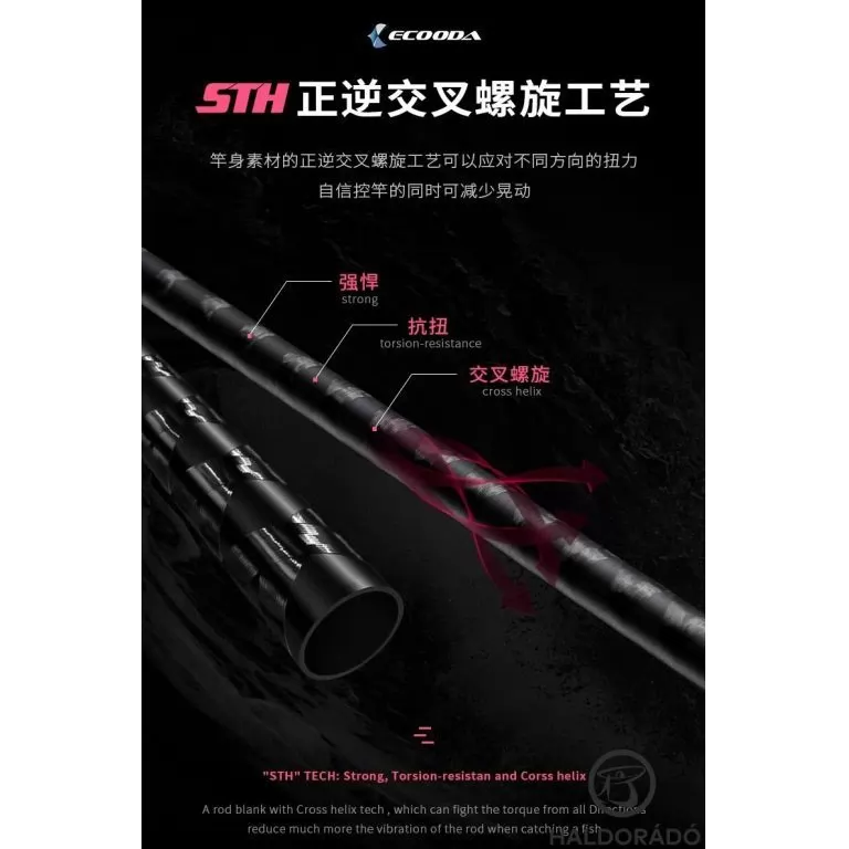 ECOODA Online E Light Jigging 185ML Casting nyéltoldós wobbleres balinos horgászbot / 2