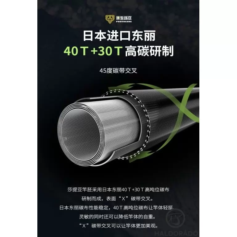 ECOODA Protolure Cyatheaceae 198ML Casting wobbleres domolykós horgászbot / 2