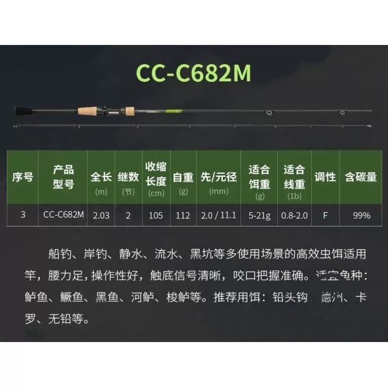 ECOODA Protolure Cyatheaceae 220ML Casting horgászbot / 11