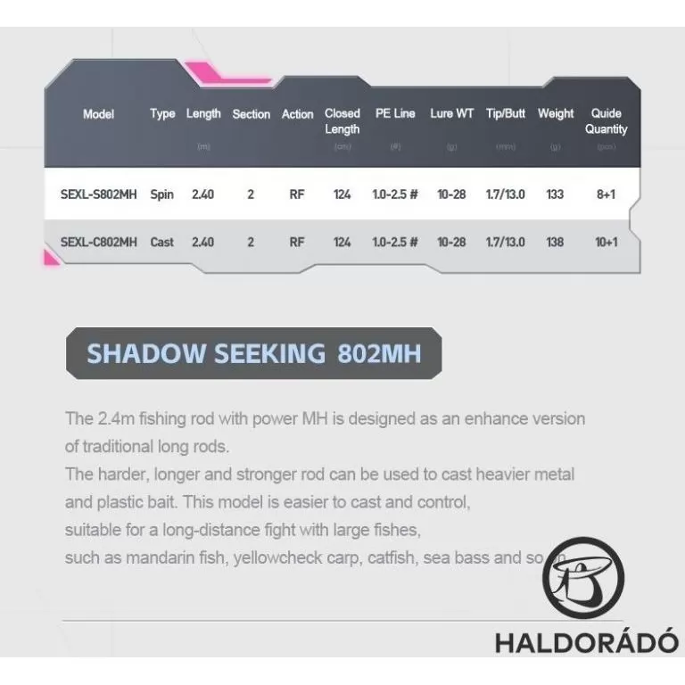ECOODA Shadow Seeking 210M Casting JIG-es, süllős horgászbot / 10