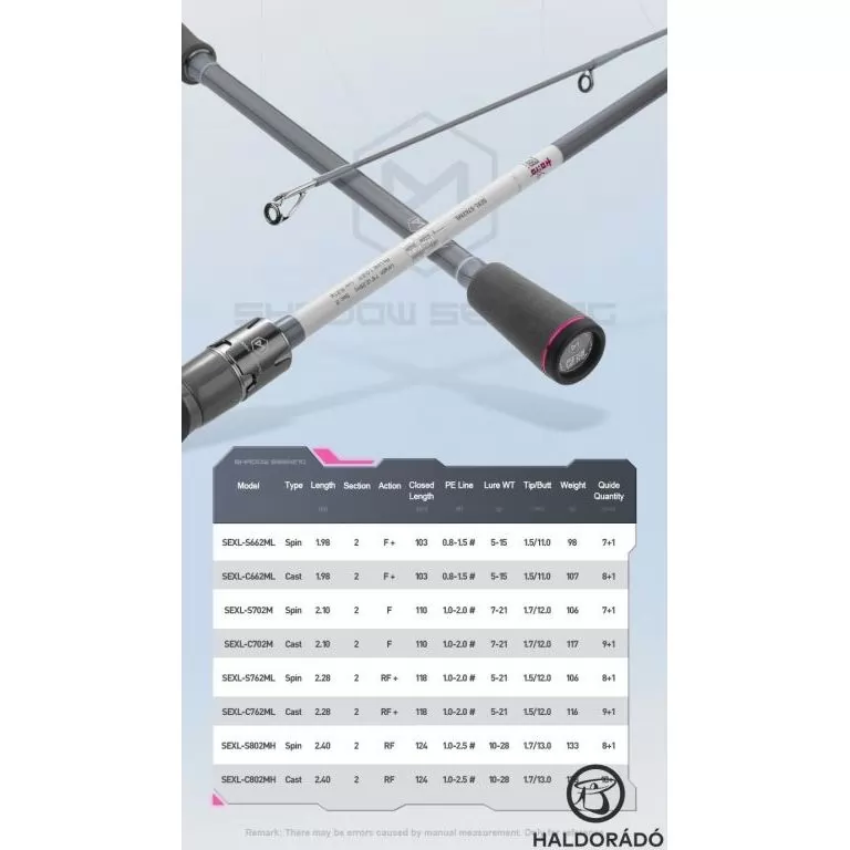 ECOODA Shadow Seeking 228ML Casting JIG-es, süllős horgászbot / 3