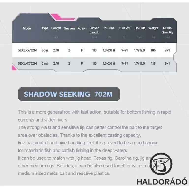 ECOODA Shadow Seeking 228ML Casting JIG-es, süllős horgászbot / 8