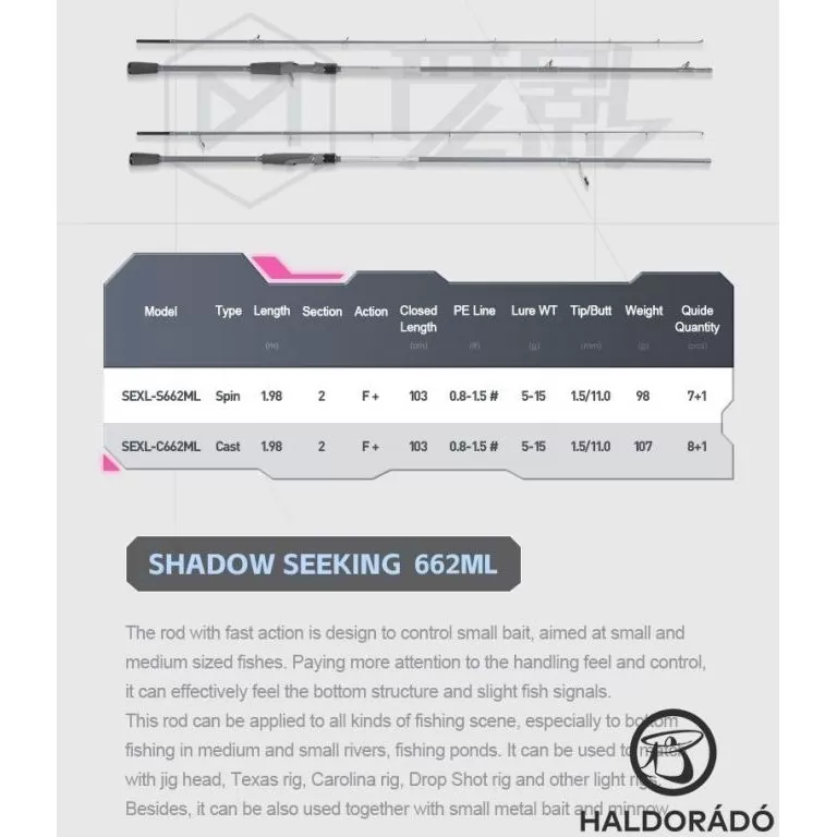 ECOODA Shadow Seeking 228ML Spinning JIG-es süllős horgászbot / 7