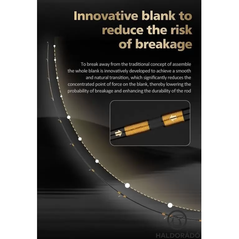 ECOODA Star Flame Light Boat 185M Casting horgászbot / 7