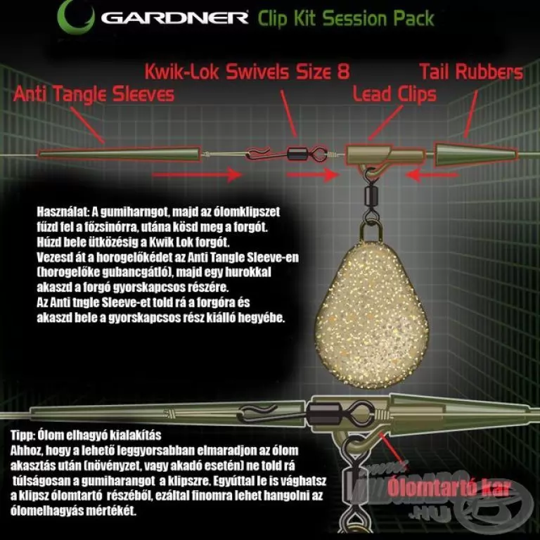 GARDNER Covert Clip Kit Session Pack Green / 2