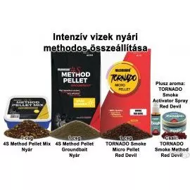 HALDORÁDÓ Nyári recept 3 - Intenzív vizek nyári methodos összeállítása