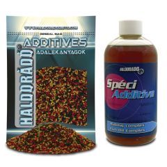 Additives, aroma