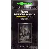 KORDA Dark Matter Balancing Weights Mixed