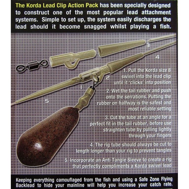 KORDA Lead Clip Action Pack Weed