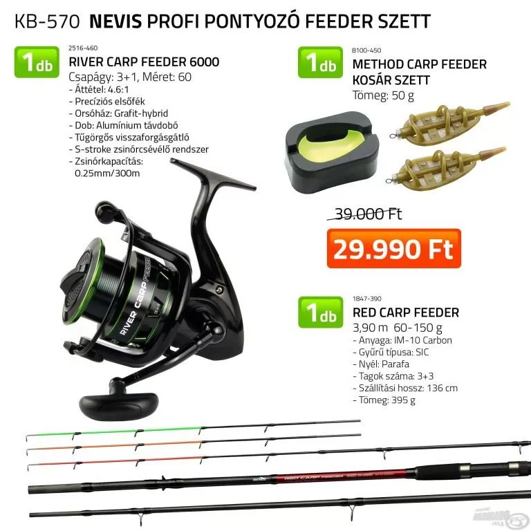 NEVIS Profi Pontyozó Feeder szett (KB-570) / 1