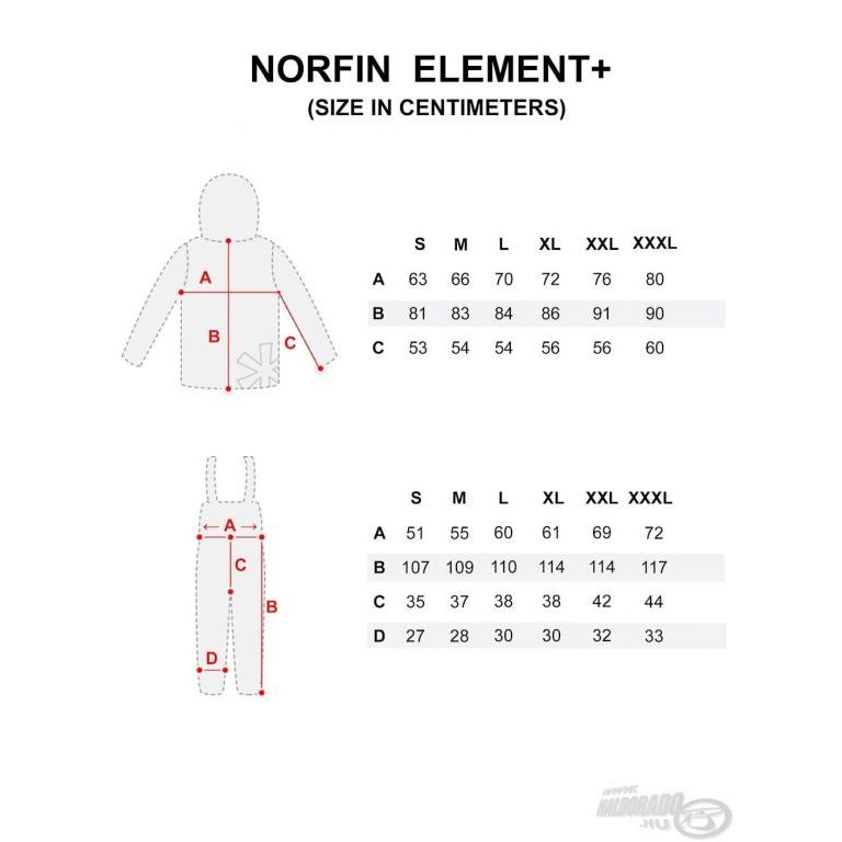 NORFIN Element Float Thermoruha XXL