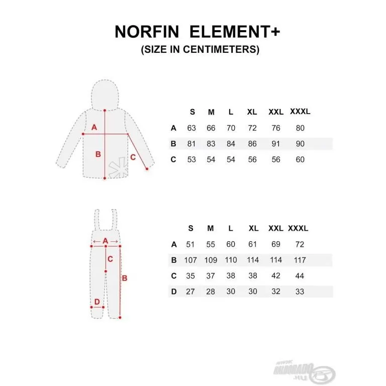 NORFIN Element+ Thermoruha XXL / 11