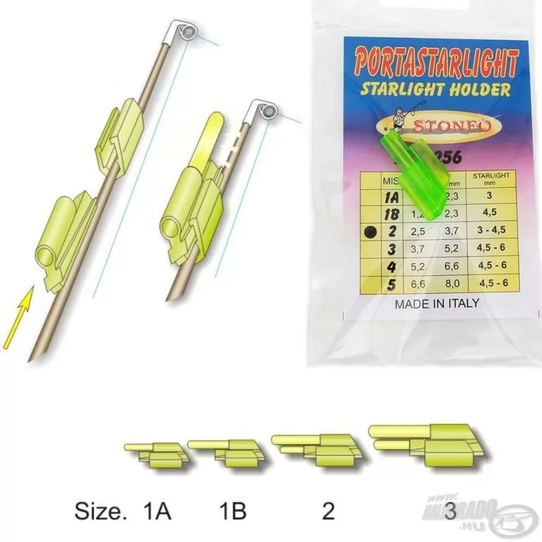 STONFO Világítópatron tartó botspiccre No.2 / 1