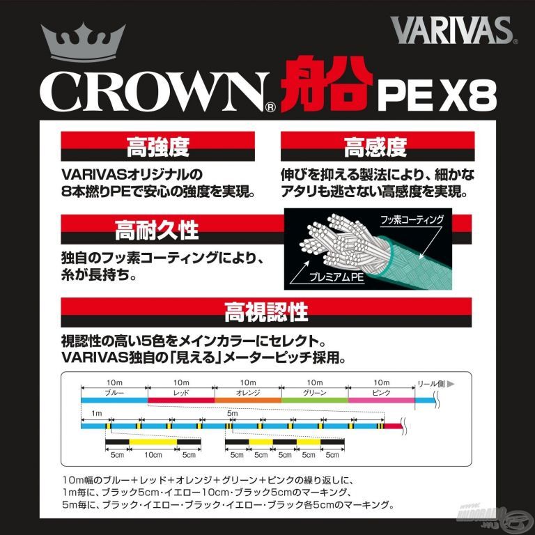 VARIVAS Crown Fune PE 8X 300 m PE 4.0